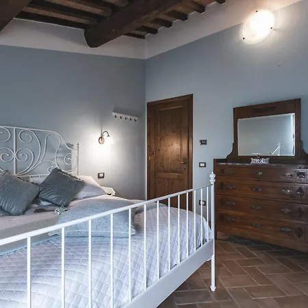 Farm stay Masseria Del Bosco Poderuccio *